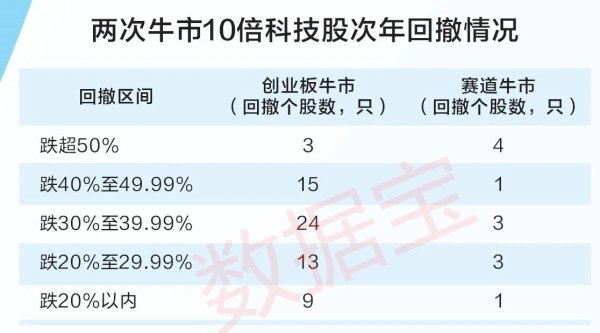 天添盈 欧洲三大股指集体收涨