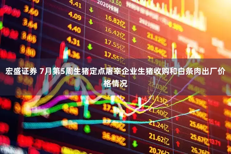 宏盛证券 7月第5周生猪定点屠宰企业生猪收购和白条肉出厂价格情况