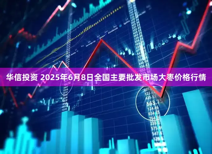 华信投资 2025年6月8日全国主要批发市场大枣价格行情